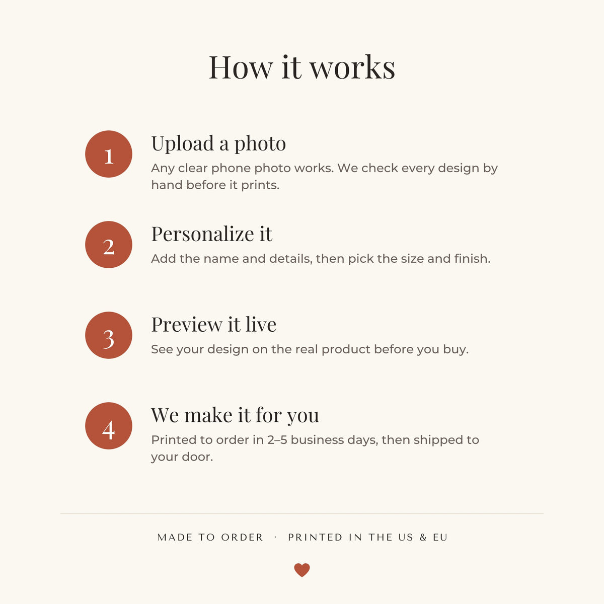 Pencil Sketch Dog Portrait – how it works – T-Shirt