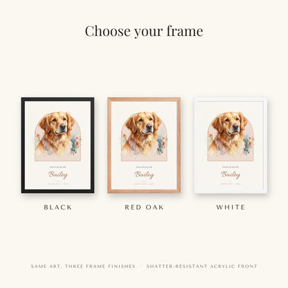 Watercolor Pet Memorial Portrait – frame colors – Framed Print